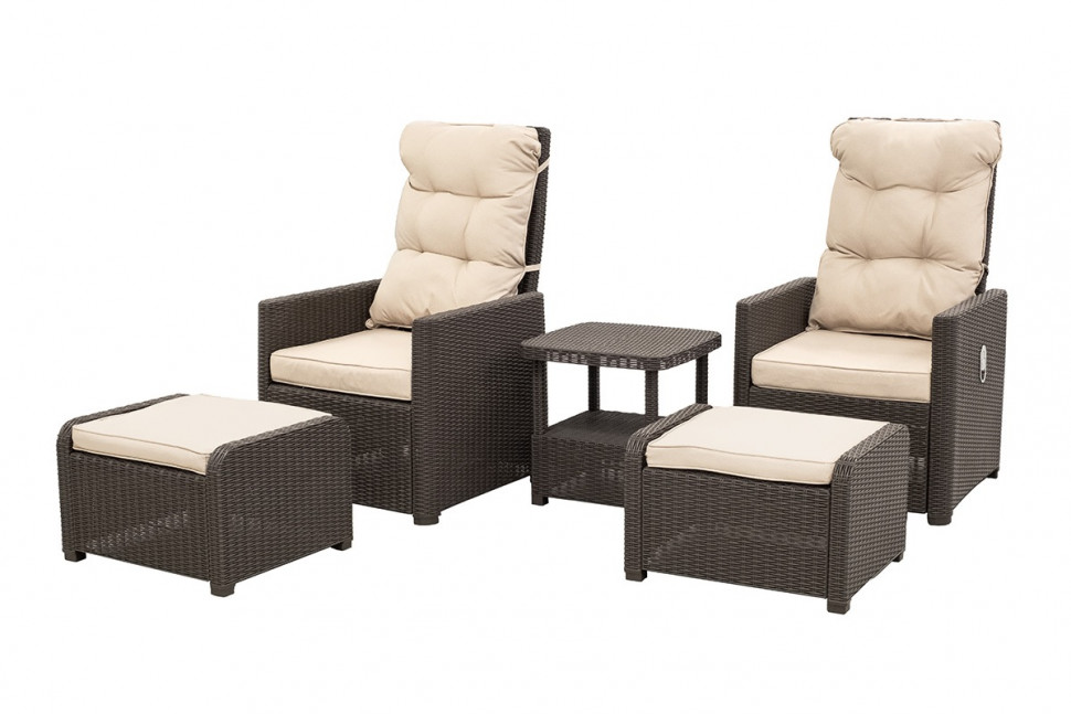 Комплект уличной мебели MANCHESTER OTTO SET 2 венге